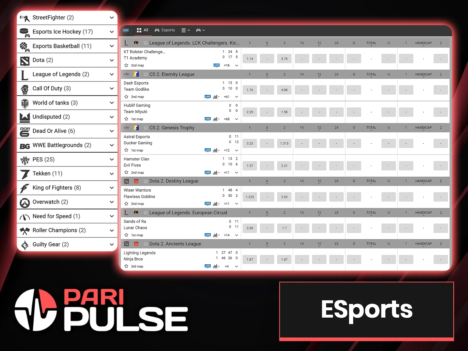 The eSports games are waiting for you at PariPulse.