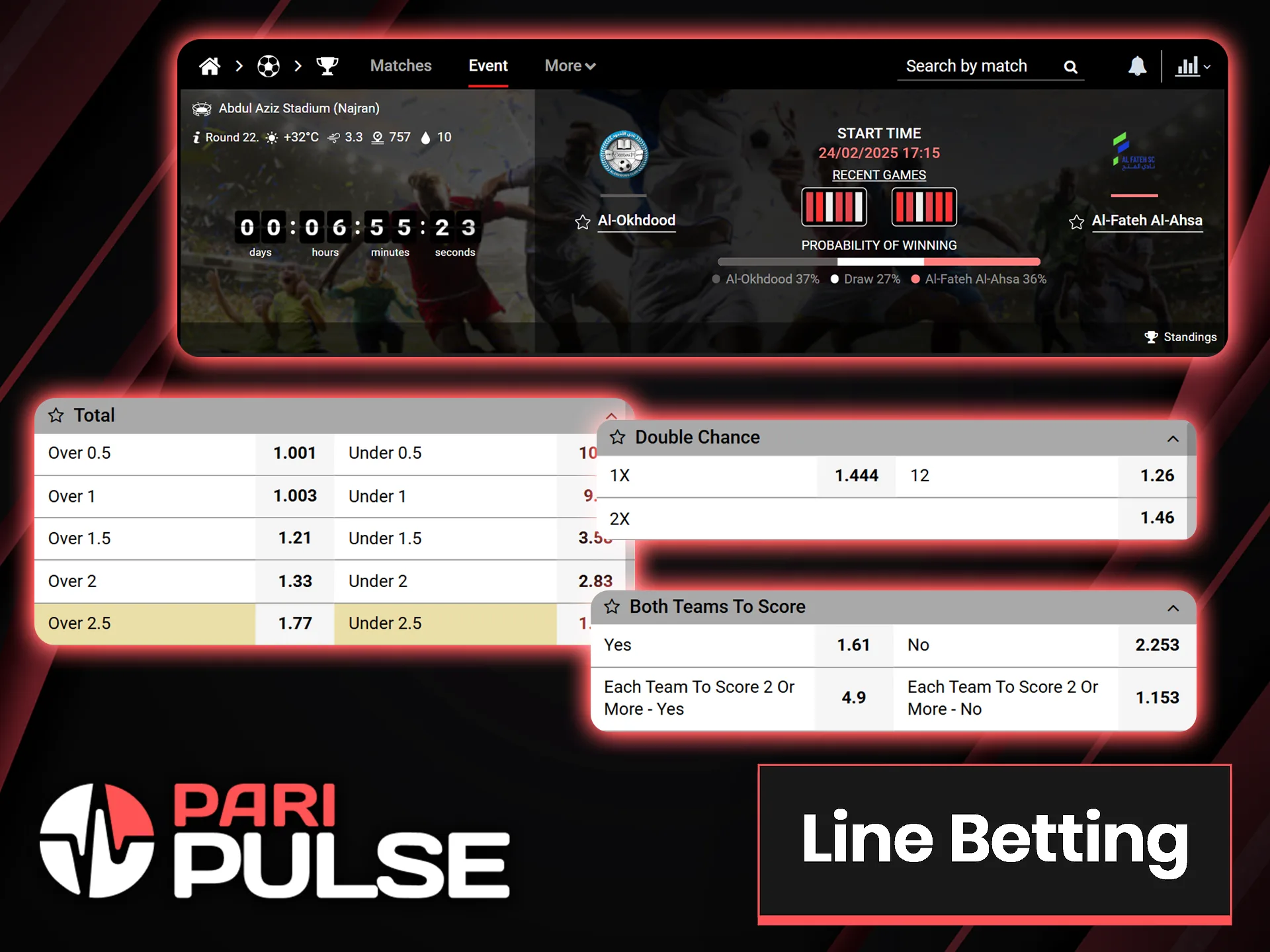 Study betting odds and make your decision before the match starts at PariPulse.